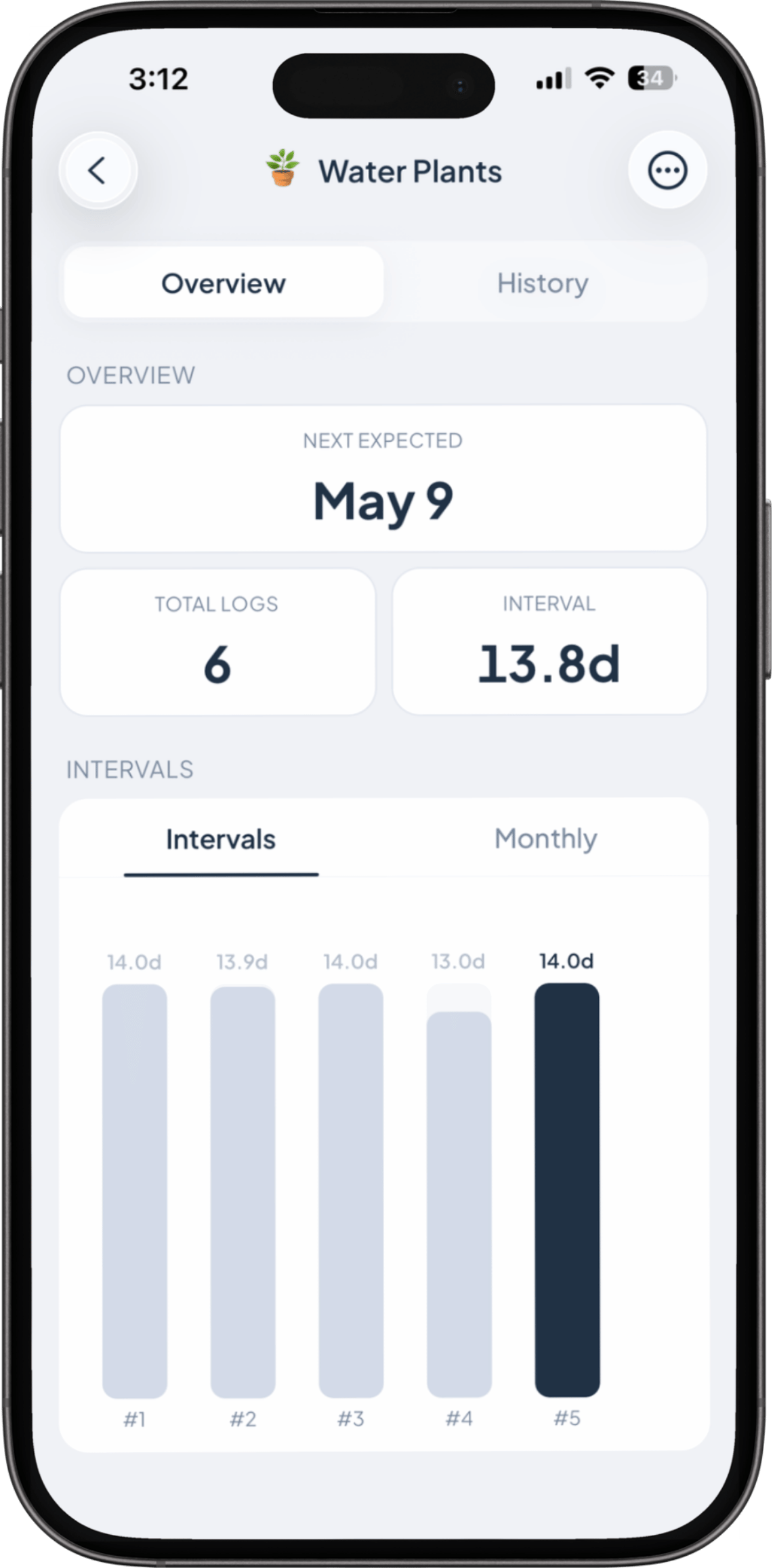 LogMe stats screen with interval trends and next expected date